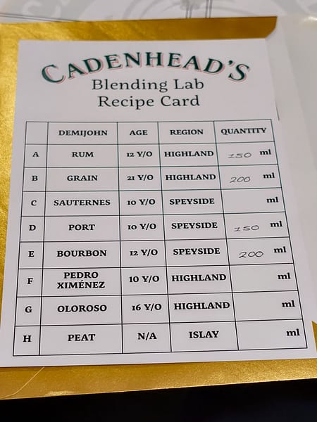 Detail of my Cadenhead's Blending Lab blend showing the mix used for my blend